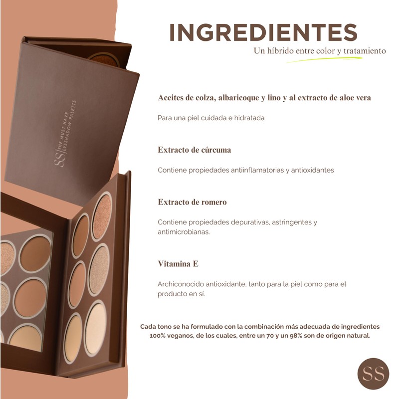 SS| Double S Beauty - The Must Have Eyeshadow-Palette, Damen-Make-up,