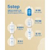 Etelang basic cosmetics 5-piece set toner cleanser moisture ampoule cream