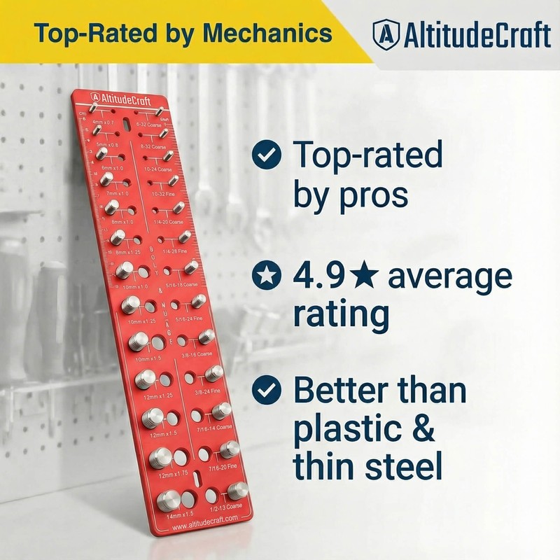AltitudeCraft Thread Checker – Rustproof Nut and Bolt Identifier Gauge