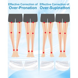 PGRODE 2 Pairs Foot Supination Correction Insoles, 3 Layers Adjustable Silicone Medial Lateral Heel Wedge, Over-Pronation Corrective Inserts for Women Men Feet Alignment, Bow Legs, Knee Pain (L)