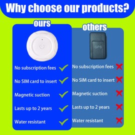 GPS Hidden Tracker for Vehicles,Real-Time Pet Location Tracker,Mini Magnetic Tracking Device for Elderly, Kids, Pets, Assets, No Monthly Fee, No Subscription Fee, Waterproof, Android/iOS Universal