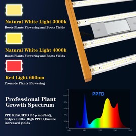 CANAGROW CG1200 LED Grow Light for Indoor Plants 2x2ft Coverage with High Yield Diodes, Sunlike Full Spectrum Dimmable Growing Lamps for Hydroponic Indoor Seeding Veg Bloom Greenhouse(Gold)