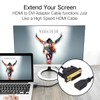 CY Cable DVI 24+1 macho a mini HDMI 1.4 tipo