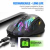 Docooler Wireless Gaming Mouse, Transparent Crystal Shell, 3 Modes (USB
