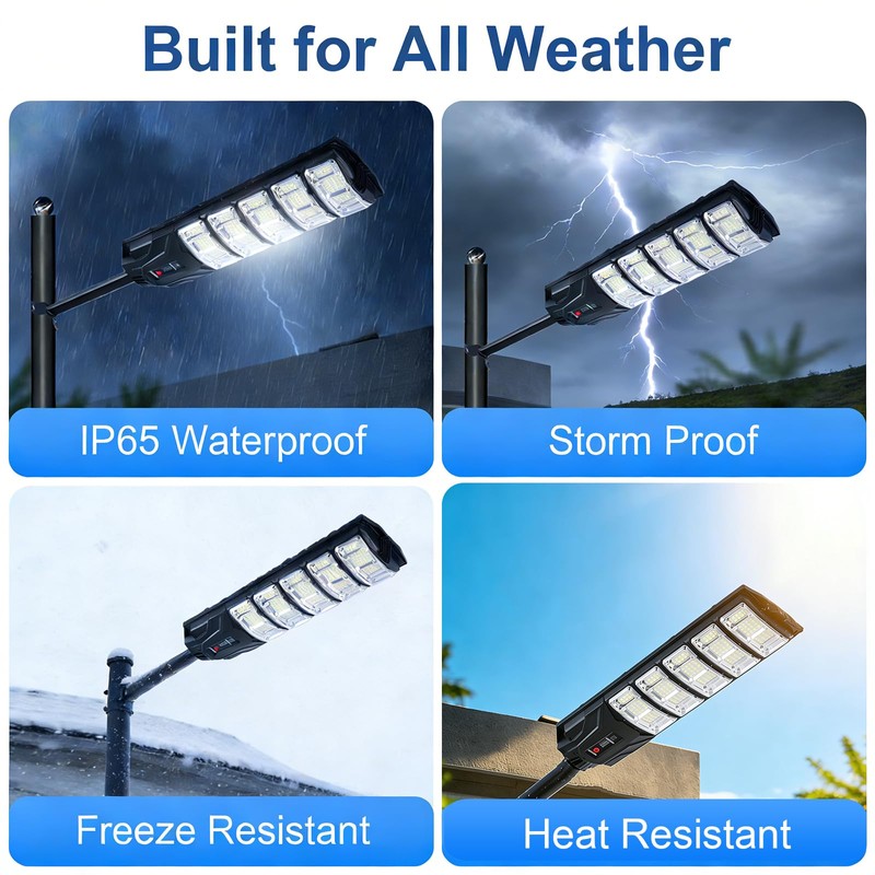 JUMGUN Solar Street Light, Solar Security Light with Remote Control,
