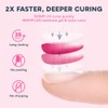 SunUV UV Lamp for Gel Nails LED Nail Dryer with