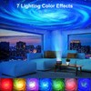 ALLWIN LED Starry Sky Projector - Night Light with Remote