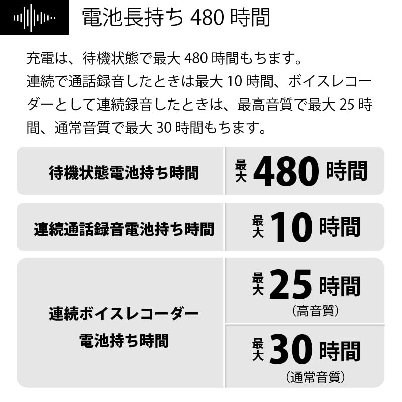 IAS Hands Free Call Recording Neck Rec Black