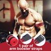 IKOPFLN Pack of 2 Occlusion Bands Blood Flow Restriction Bands