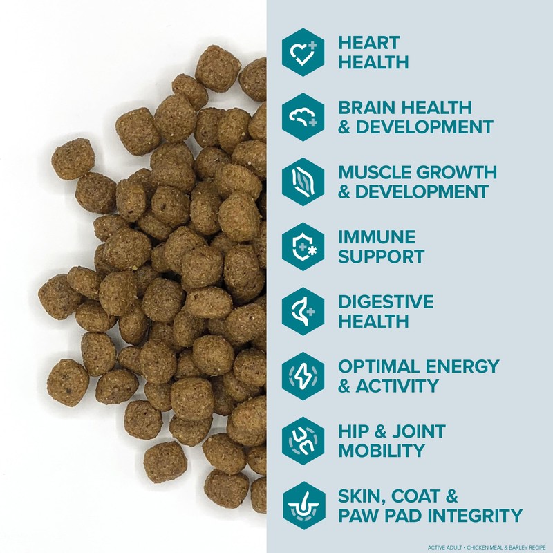 ENTRUST Active Dog Food | Real Chicken & Barley |