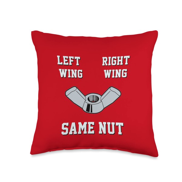 Funny Political Left Wing Right Wing Same Nut Dems Repub