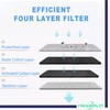 Freairpilot Filtro de aire de cabina premium para Ford Galaxy