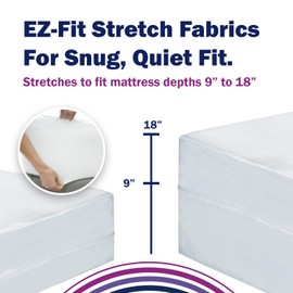 Waterproof Mattress Protector, Full, CleanRest PRO Presto! Quilted Zip-Off Top Mattress Encasement for EZ Washing - Bed Bug, Dust Mite & Allergen Proof - 1 Person Install, No Mattress Lifting to Wash