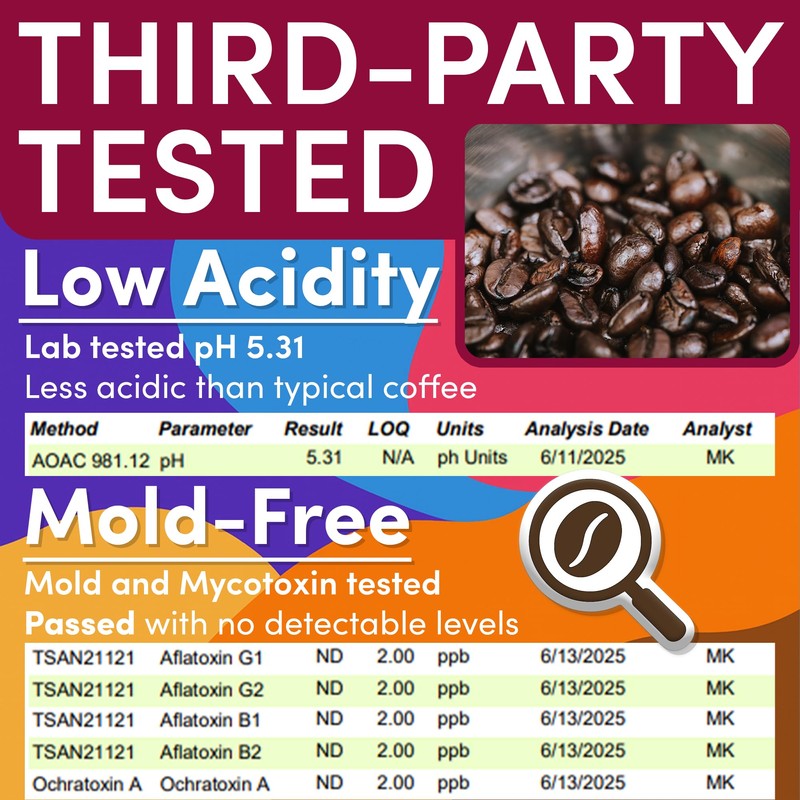 Coffee Packets Sampler – Coffee Variety Pack Ground Coffee Gift