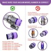 Dyson V15 Filter, 2-Pack Premium True HEPA Replacement Filters Compatible