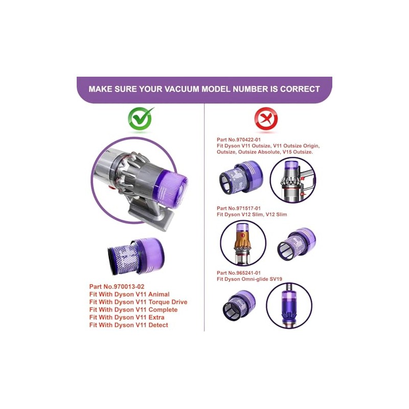 Dyson V15 Filter, 2-Pack Premium True HEPA Replacement Filters Compatible