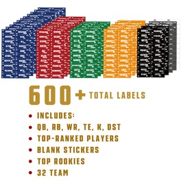 Fantasy Football Draft Board 2025-2026 Kit - 63inch x 43inch Extra Large Set 14 Teams 20 Rounds with 600+ Total Label Stickers - Premium Color Edition