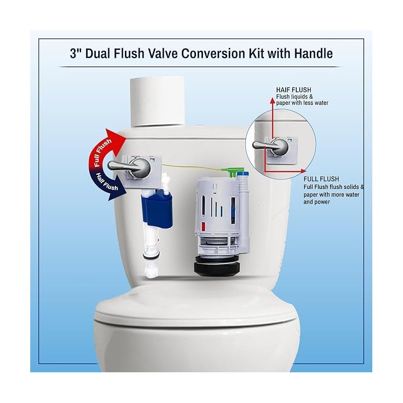 3 Inch Dual Flush Valve Complete Conversion Kit w/Handle &