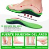 Plantillas para Fascitis Plantar - Plantillas Ortopédicas para Pies Planos,