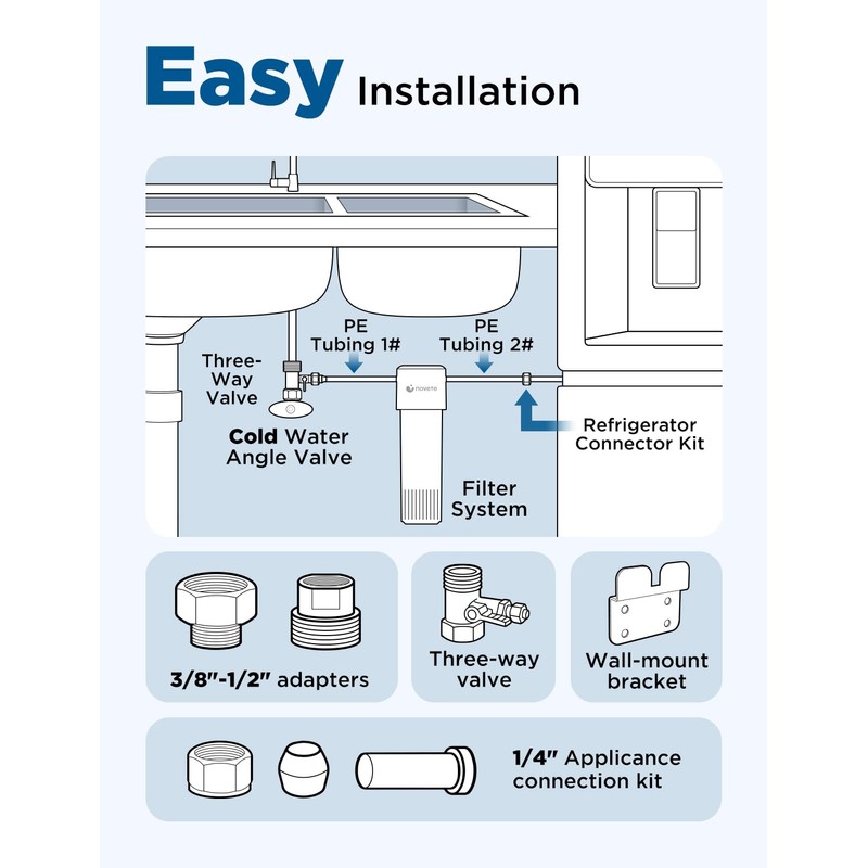 NOVETE Under Sink Water Filter, 1/4" Direct Connect, Update 3