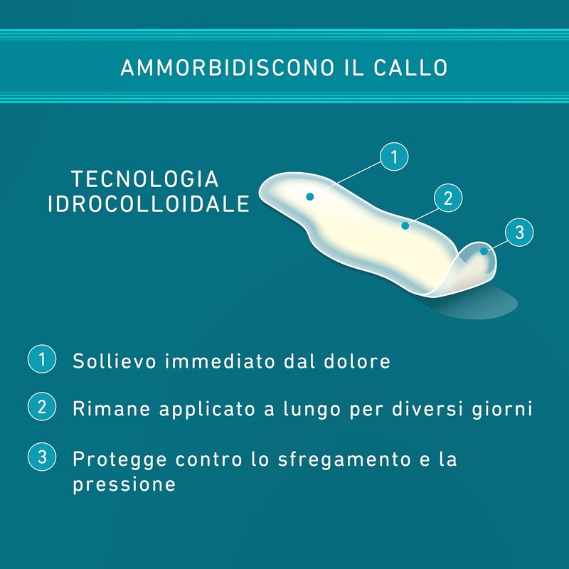 Compeed Cerotti by Calli Medio, 10 Cerotti