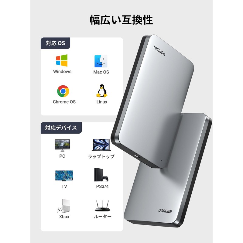 UGREEN 2.5 Inch HDD Case [USB C 3.1 Gen 2