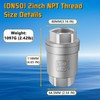 Boltigen 2 inch Spring Check Valve, 304 Stainless Steel CF8