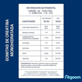 Fitgoom Gomitas de Creatina Monohidratada 5g | 90 Gomitas 30 Porciones | Sin Azúcar Sin Gluten | Soporte Cognitivo y Físico | Fuerza Músculo y Enfoque