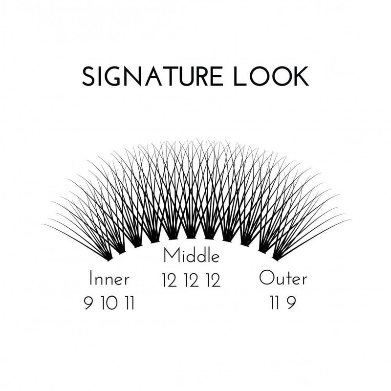 EyeEnvy Express Lash Extensions So Refreshing Faux Mink Individual Cluster