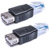 Herfair Ethernet to USB Adapter 2PCS for ADSL Modem/Router/Computer Camera/Surveillance