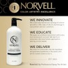 Norvell Pro-Blend DHA Barrier Cream 1 ltr / 33.8 fl