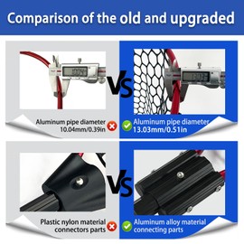 SEASPRO Red Metal Lock Telescoping Fishing Nets Lightweight Rubber Fish Net Durable with Non-Slip Grip - Freshwater and Saltwater Fishpond Large Fish Net Rubber net