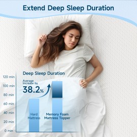 Mattress Topper Twin XL 3 Inch, Cooling Gel Memory Foam Bed Topper with Cooling Cover, Bamboo Charcoal Infused, Soft & Pressure Relief & Non-Slip, Dorm/Guest, CertiPUR-US & Oeko-Tex Certified