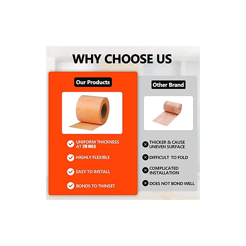 Waterproof Membrane Uncoupling Membrane for Under Tile Underlayment Membrane, Tile