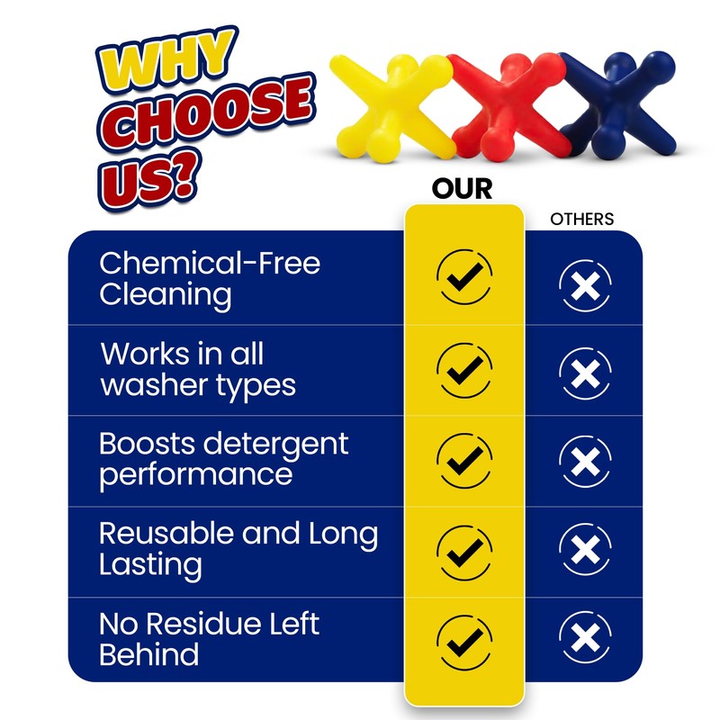 Washin-Jax Laundry Agitation System Ball | Boost Unlimited Washes