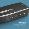 SLx TV Signal Booster Aerial Amplifier, 4 Way Signal Distribution