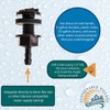 Blumat 30238 Tank Connectors for Reservoir/Rain Barrel to Blumat Systems