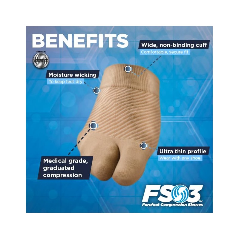 OrthoSleeve FS3 Forefoot Compression Sleeves (One Pair) Bunion Comforter and
