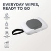 Travel Wipes Case, Wipe Dispenser, Portable Refillable Wipe Container,Reusable Travel