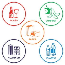 Sutter Signs Recycling Stickers for Trash Can, 6" Wide | 5pcs Recycle Stickers for Plastic Bins - Paper, Aluminum, Plastic, Glass, Compost