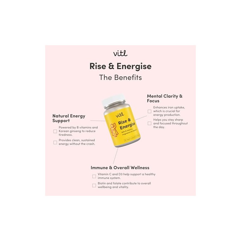 Vitl Vitamin B Complex with Vitamin C, Magnesium & Folate