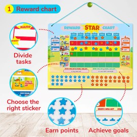 IQ Toys 3 Magnetic Learning Charts for Preschool and Homeschool – Learning Clock, Weather Chart and Days of The Week Calendar for Kids