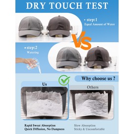 TOP-EX X-Large Moisture Wicking Mens Baseball Cap Breathable Golf Hats for Women UV Protection Sun Summer Caps Running Sport Hat with Sunglass Lock Lightweight Foldable Grey