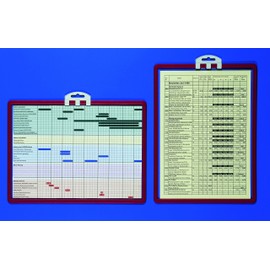 Durable 561303 Magnetic Noticeboard A4 Pack of 5 Red