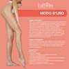 Euphidra Kit Riducente, con Crema Riducente, Crema Rassodante e Active