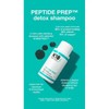 K18 Peptide Prep Detox Shampoo Jumbo 473ml