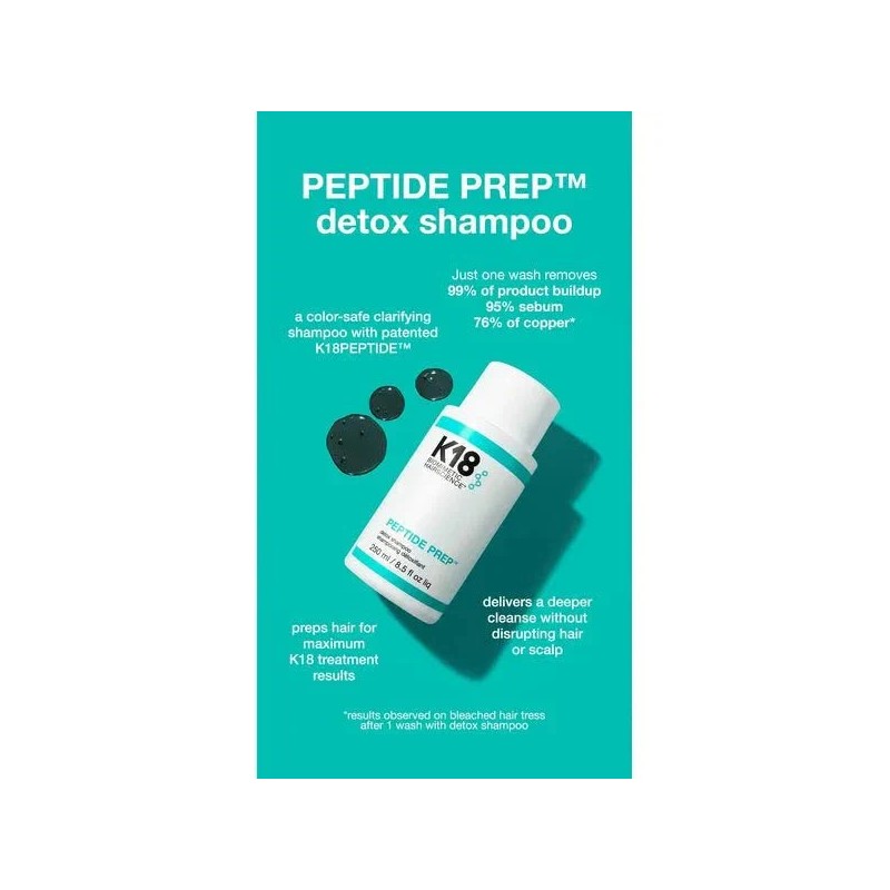 K18 Peptide Prep Detox Shampoo Jumbo 473ml