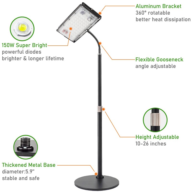 LBW Grow Light for Indoor Plants, Full Spectrum Desk LED
