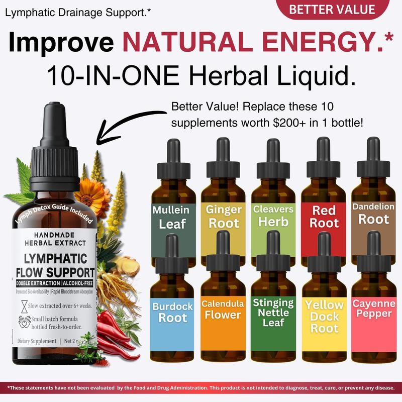 Lymphatic Flow Support Drops - Herbal Blend with Mullein Leaf,