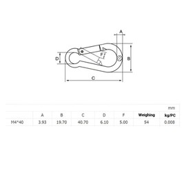 10PCS Premium Stainless Steel Snap Hook Carabiner Ring Screw Keychain Clip for Camping Gym Garage Keychain Etc - Rust-Resistant, Multi-Purpose, 36KG Weight Capacity